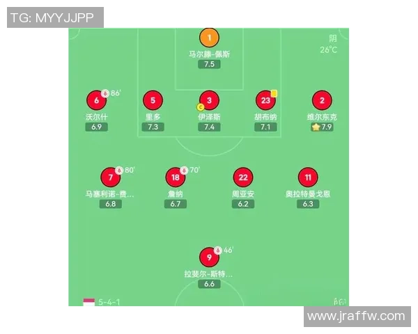 成都足球队在赛季中的节奏起伏与战术调整分析 成都足球队在赛季中的节奏起伏与战术调整分析