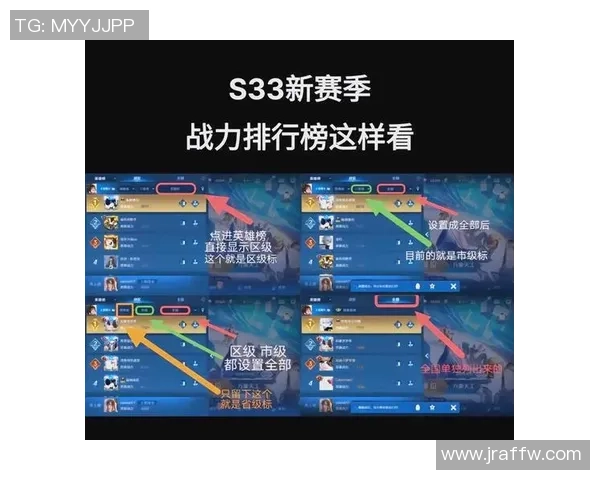 王者荣耀技术排行榜揭晓IG战队强势跻身第三名引发热议
