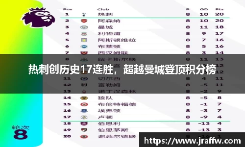 乐动体育