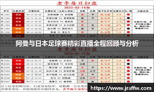 阿曼与日本足球赛精彩直播全程回顾与分析