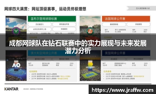 成都网球队在钻石联赛中的实力展现与未来发展潜力分析